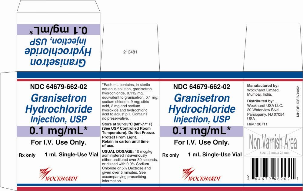 GRANISETRON HYDROCHLORIDE